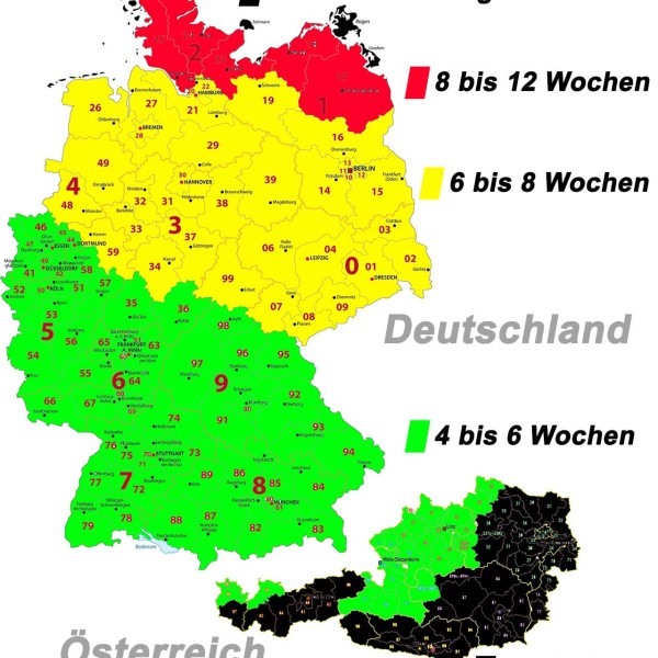 DUPLEX Enthärtungsanlage im Sorglospaket